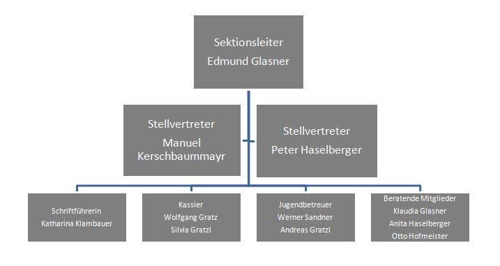 12467759_1157633880927621_1154981850_n